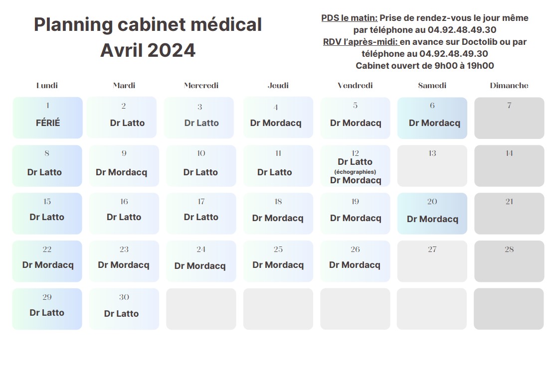 planning medecins avril 2025